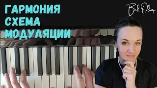 Modulation: What It’s Made Of
