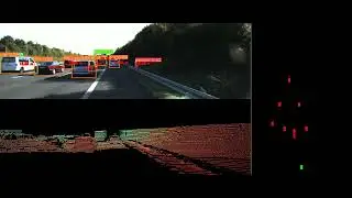 3D Object detection - KITTI Object Detection in 3D by fusing Camera and LiDAR