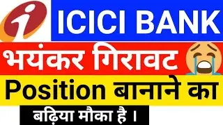 icici bank share price today●icici bank share latest news●icici bank stock●