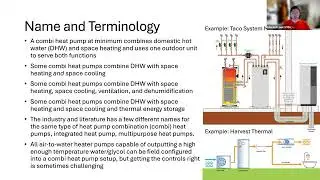 Combi heat pumps for space and water heating (RHA 5/22/24 Webinar)