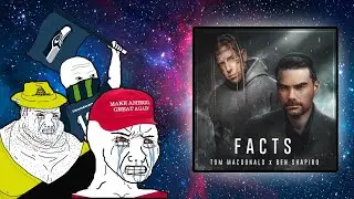 Reacting To 