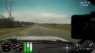 VIR Full Turbo Miata 
