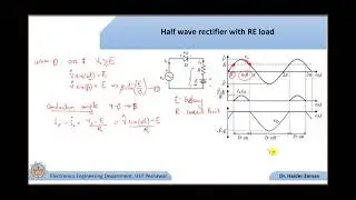 Half wave rectifier with RE load | Power electronics | #DrHaiderZaman