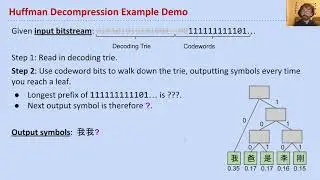 vid8   huffman encoding demo