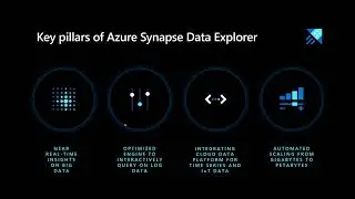 Synapse Data Explorer
