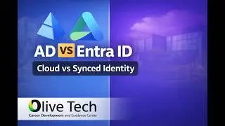 Identity Explained: Active Directory vs Entra ID | Cloud Identity vs Synced Identity