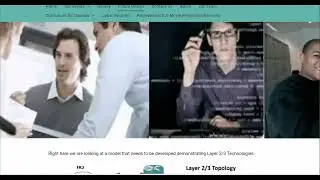 Electronic Technology Design - Greg Enterprises