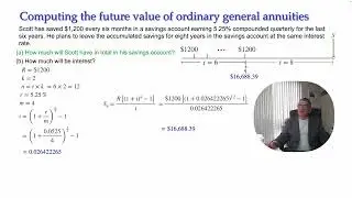 Future Value of General Annuity - A Combination Problem