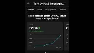 Special Milestone: Thank you for 1 million views ❤️ | AUR TechTips