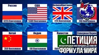 ПЕТИЦИЯ