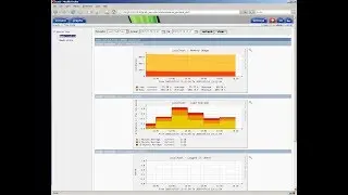 Monitoring Cacti Installation, Configuration And Addition Of  New Device On Ubuntu Server 16.04