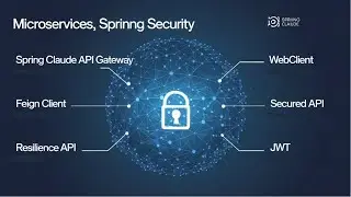 5. Spring Boot Microservices Masterclass: Saving Data to H2 Database via Postman (Part 2)