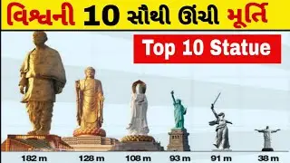 Top 10 Statues in the world || વિશ્વની 10 સૌથી ઊંચી મૂર્તિ || Top 10 Tollest Statues in the world