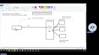 Azure AVD: RDP Shortpath Understanding
