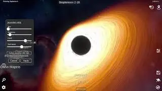 Black hole accretion disk style
