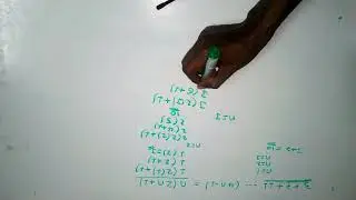 Mathematical induction for Ethiopian University freshman students PART 1 in Afaan Oromoo.