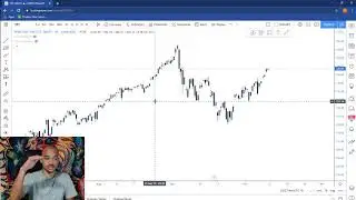 How to Use Support and Resistance