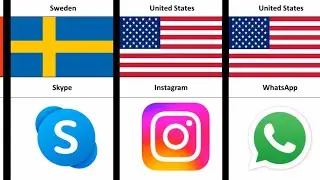Social Media From Different Countries #SocialMedia