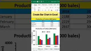 How To Make A Multiple Bar Graph In Excel 