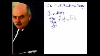 oracle database administration 2hours introduction_codd principles