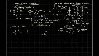 The Buck Converter - Principle of Operation, CCM & DCM