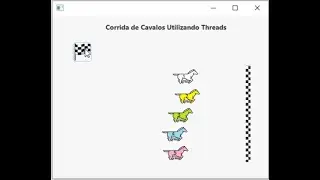 Programação Concorrente - Java Threads - Projeto threads-corridacavalos-javafx