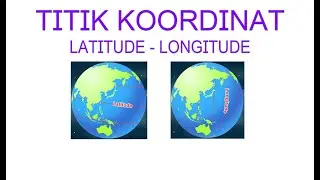 MEMAHAMI KOORDINAT ( LATITUDE / LONGITUDE ) | Seperti Apa ?