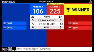 225 Point Match with 5100 (FTC Into the Deep Regional Tournament)