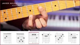 D39 - Acorde Do 7ª Mayor, CMaj7 Chord -free tabs- by Javier Aviles