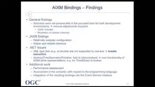 AIXM In Development Tools