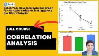 Batch 77.8: How to Create Bar Graph for Multiple Variables in R | ggplot2 Bar Chart Tutorial