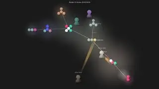 Gource visualisation: kivy/buildozer on 2021-03-14