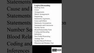 CUET-PG COQP12 2024 Preparation MBA etc | #cuet2024 #cuet #cuetpg2024 #cuetpg #cuetpghistory