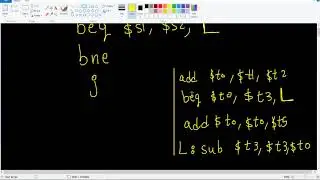 beq  bne  j  instructions