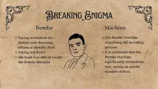 The Turing Point- Alan Turing