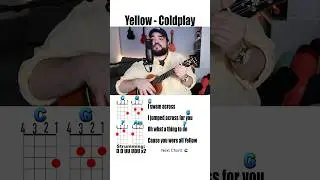Yellow - Coldplay (Ukulele Play Along) #shorts