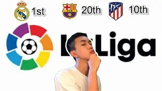 La Liga 2020-21 Prediction