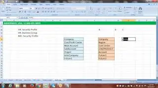 Oracle Financials Training | Operating Unit & Inventory Organization