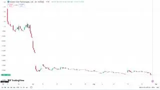 maxn stock EXPLODES! How I Made $1 Million in One Day