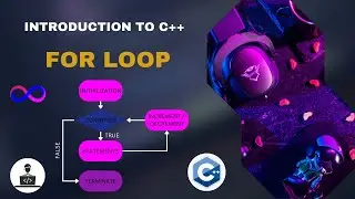 Mastering For Loops in C++ | Lecture 7 | Introduction to C++ Programming Language