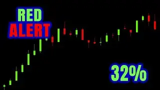 How to Trade Tesla Stock Tomorrow[DETAILS]