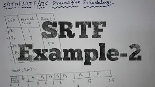 SRTF: Example-2 || CPU Scheduling Algorithm (Hindi) in OS || MCS-041