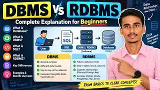 DBMS vs RDBMS Explained | What is DBMS, RDBMS & SQL? | Complete Beginner Guide