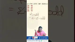 Anil Nair's Magical Concept video-7 | 