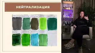 Превью урок 9. Нейтрализация