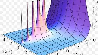 CONTROL SYSTEM ENGINEERING LAB # 11: Control system Tool Box in MATLAB.