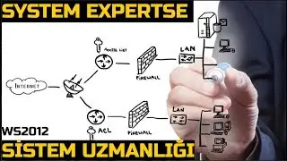 DNS CACHE Cleanup