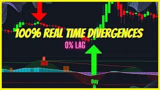 Real Time Automatic Divergences [Advanced Oscillator Lux Algo]