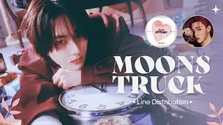 ENHYPEN (엔하이픈) - Moonstruck ~ Line Distribution (With Hidden Vocals)