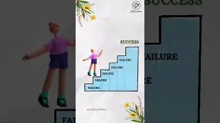 how become a successful person #motivation #shorts | code crushers
